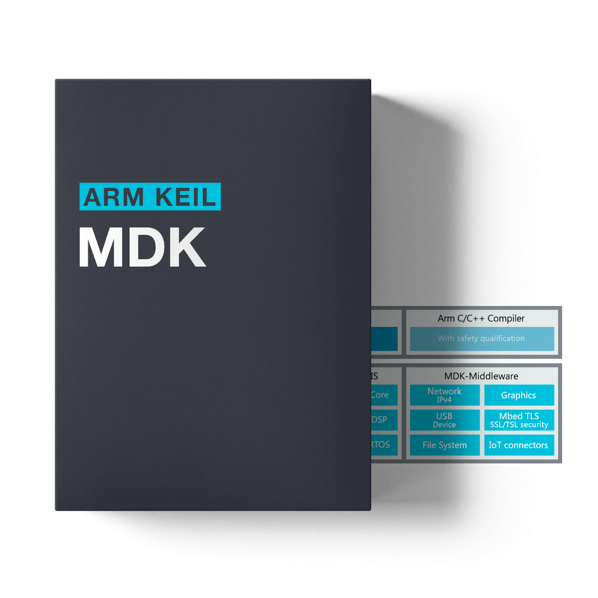 ARM MDK Flex ARM MDK Flex